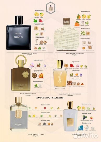 Оригинальная парфюмерия на распив