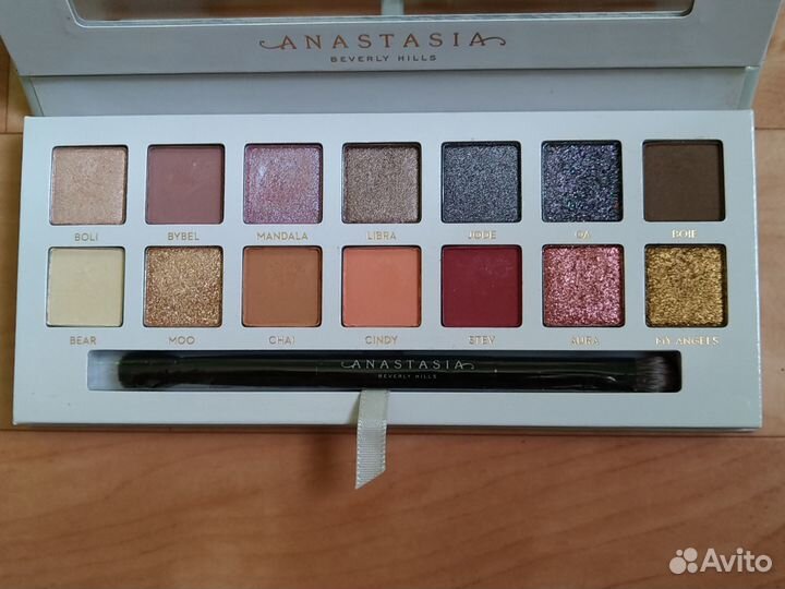 Палетки Morphe x Jaclyn Hill,Anastasia BH,The Balm