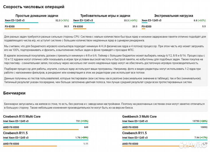 Новый Intel Xeon E3-1245 v3 i7-4770, s1150 с гар