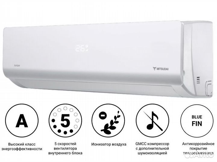 Сплит-система Mitsudai MD-SNC07AI