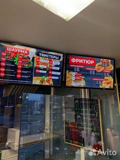 Готовый бизнес шаурма