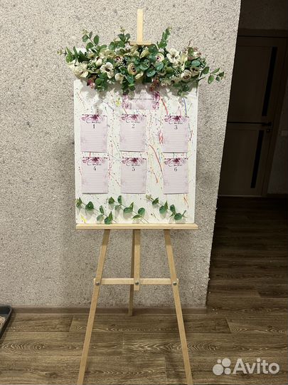 Мольберт с планом рассадки гостей
