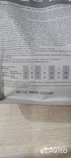 Корм для собак