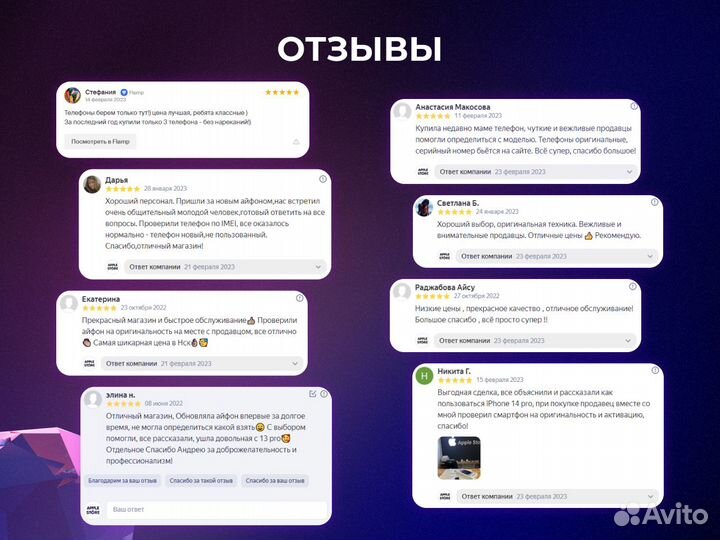 iPhone 13 mini 128 Синий