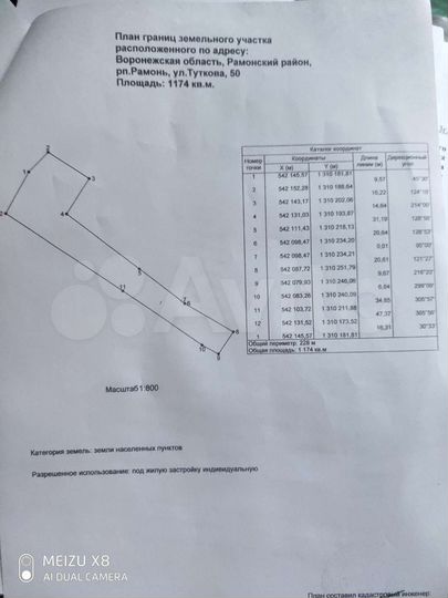 Участок 11,7 сот. (ИЖС)