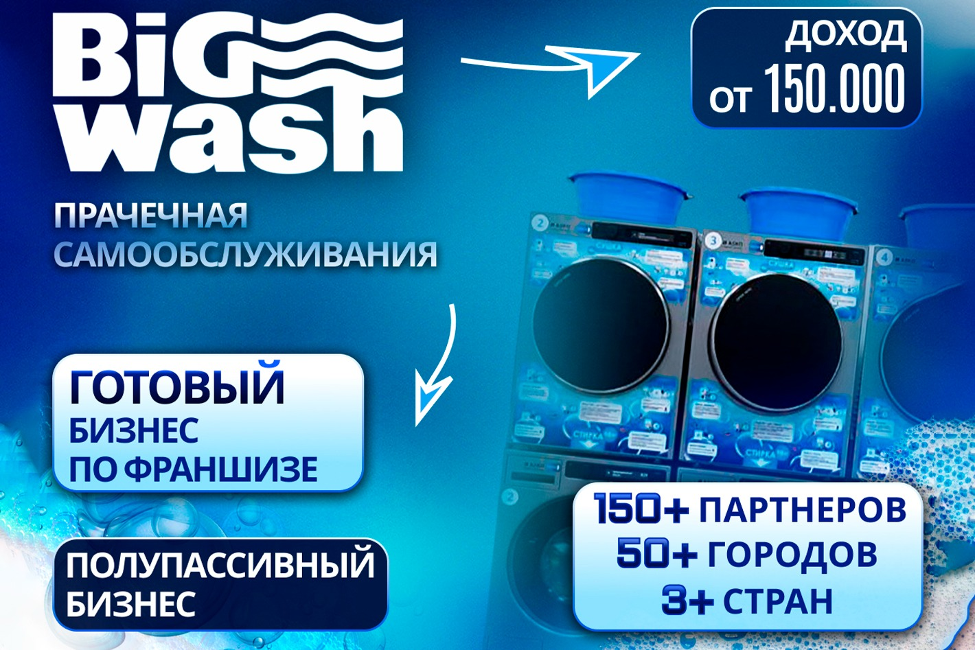 BIG WASH. Профиль пользователя на Авито