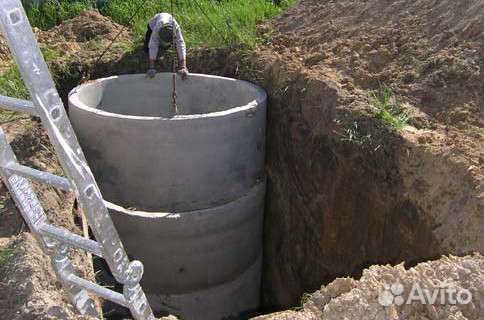 Копка колодцев и канализации под ключ