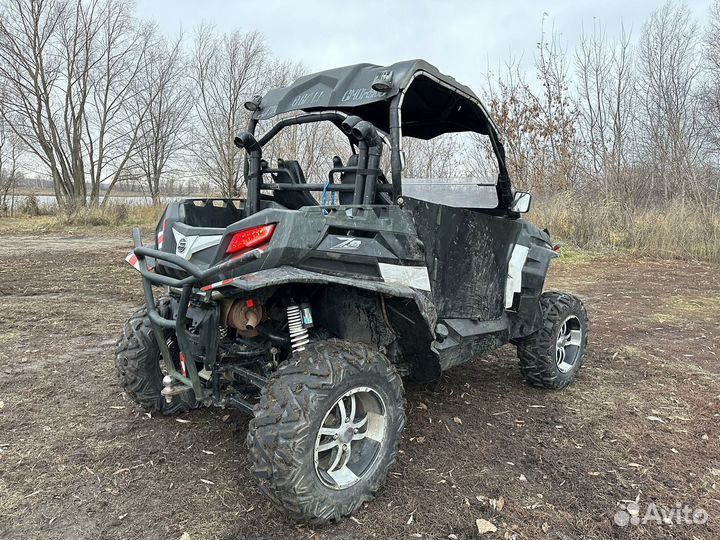 Cfmoto- Z8 EPS