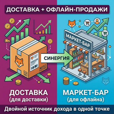 Франшиза доставки азиатской кухни с пивом