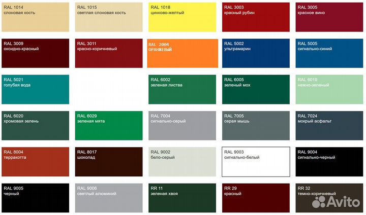 Металлочерепица для кровли