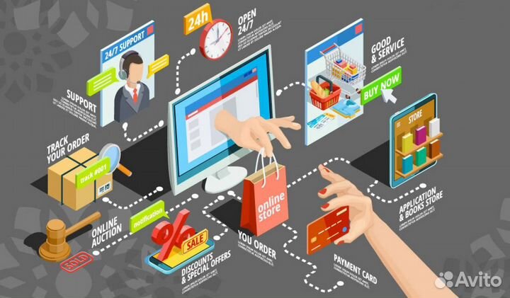 Менеджер по маркетплейсам Wildberries Ozon