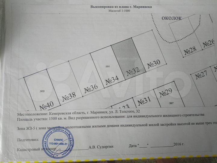 Участок 15 сот. (ИЖС)