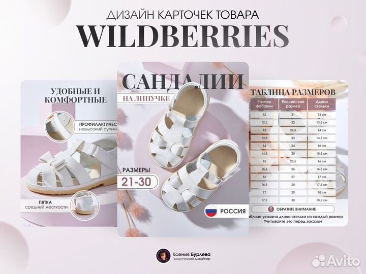 Инфографика для маркетплейсов