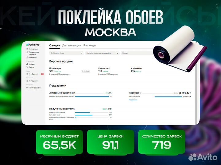 Авитолог / услуги авитолога