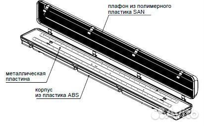Айсберг промышленный светодиодный светильник