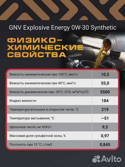 Моторное масло GNV Explosive Energy 0W-30 (4 л. )