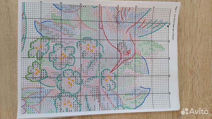 Остатки набора для вышивки крестом Венок с колибри