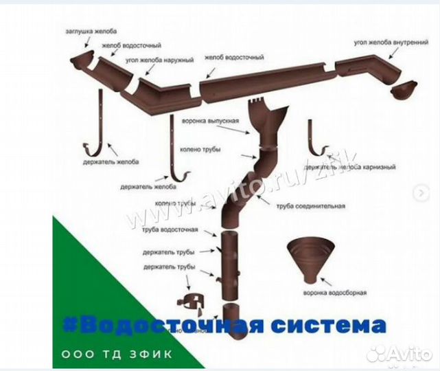 Водосточная система
