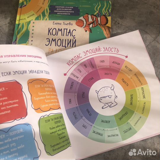 Компас эмоций книга