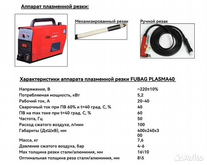 Станок плазменной резки металла чпу