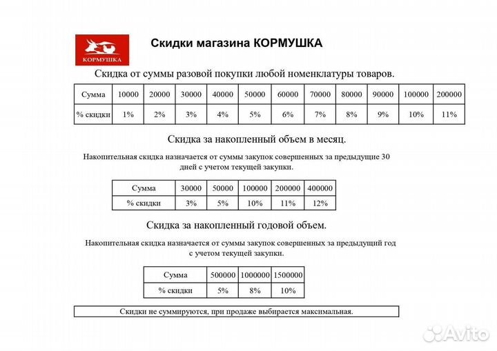 Бмвд Пурина для свиней старт 20 проц