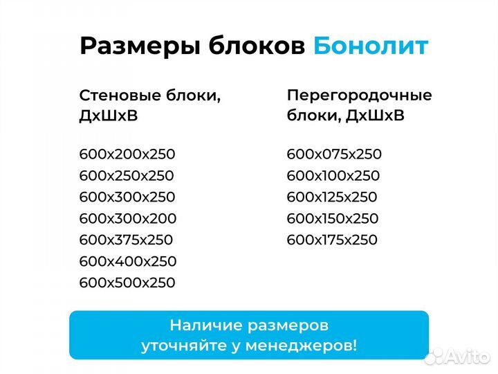 Газоблоки и пеноблоки