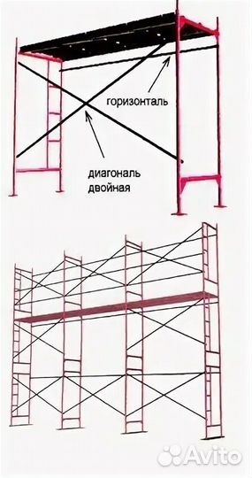 Аренда,леса строительные б/у