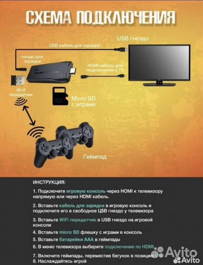 Игровая приставка game stick 64gb