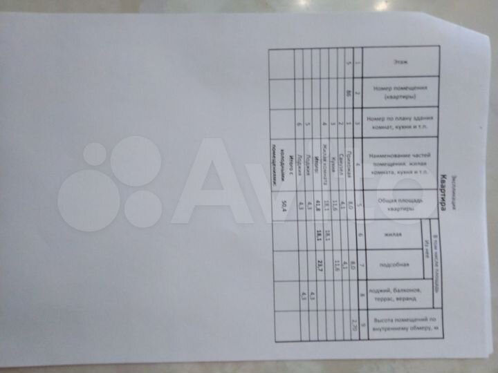 1-к. квартира, 50,4 м², 5/9 эт.