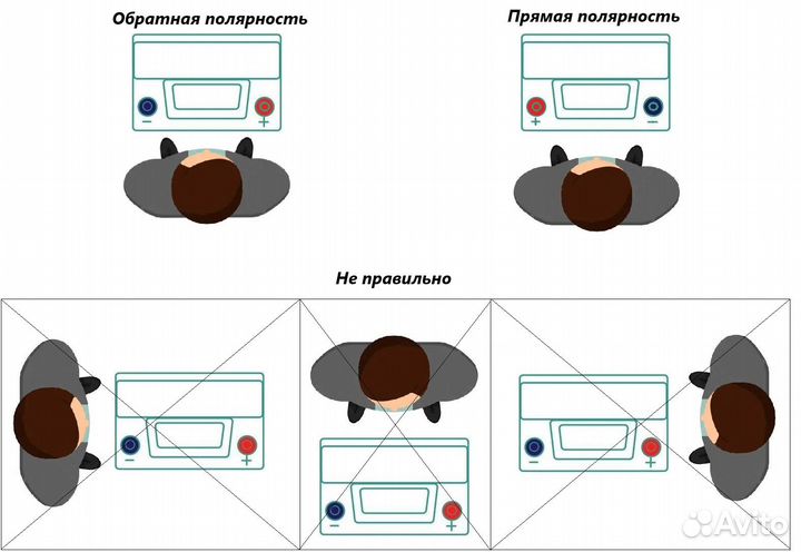 Аккумулятор 70 А.ч. Solite AGM 760 A/EN