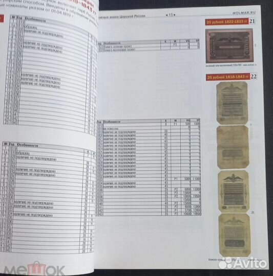 Каталог банкнот и облигаций России и СССР