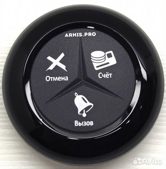 Кнопка вызова персонала или администратора