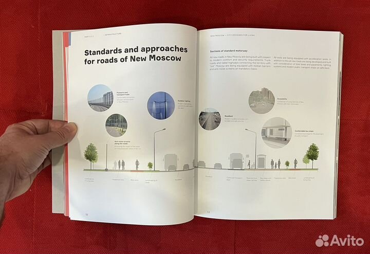 Новая Москва, отчет за 5 лет развития на англязыке