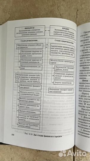 Черняк, Чараев Бизнес-планирование