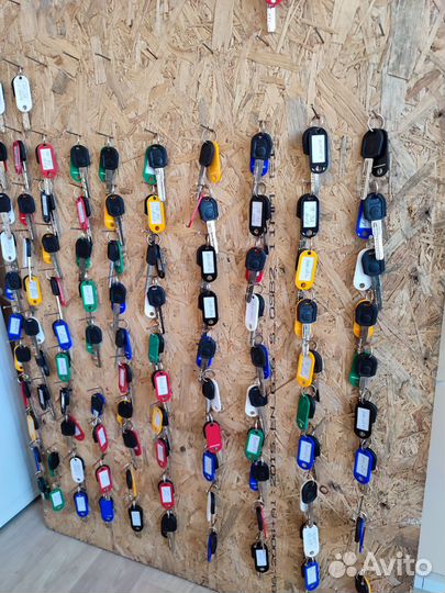 Помошь в покупке квартиры. Новостройки. Лучшие ЖК