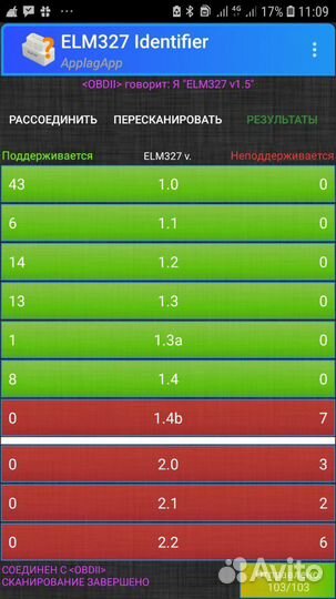 Сканер ELM 327 OBD2 v.1.5