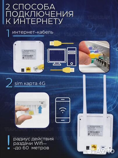 Роутер WiFi 4G LTE CPE 903 Под всех операторов