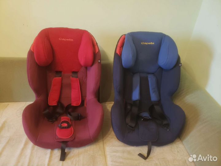 Детское автокресло 9 до 36 кг capella