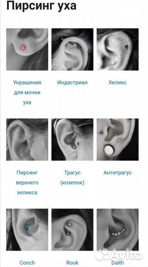 Пирсинг, Микродермал