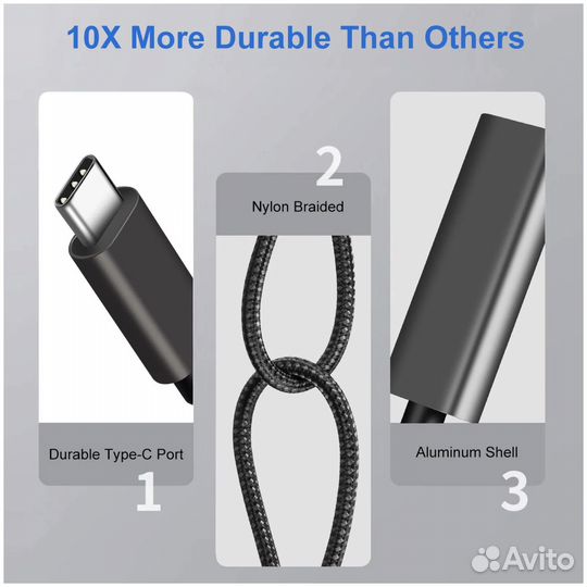 Переходник Type-C папа to hdmi мама ELfoC HD-CMF