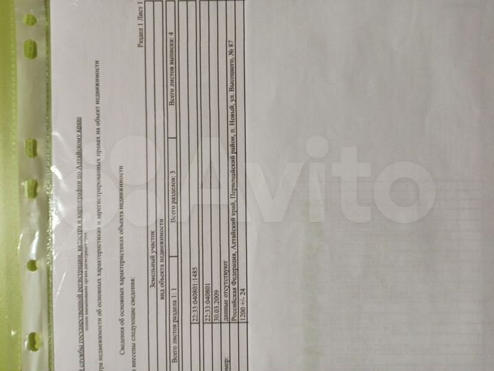 Участок 12 сот. (ИЖС)