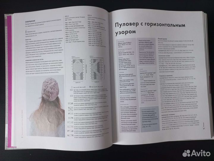 Книги по вязанию