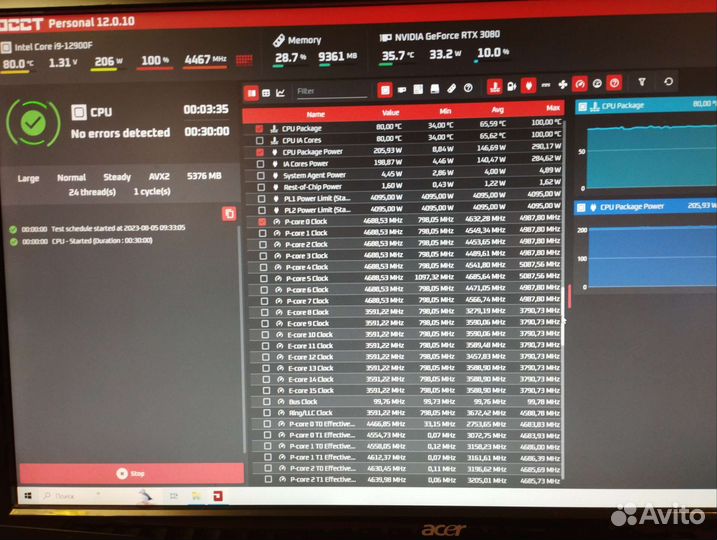 Процессор intel Core i9 12900F
