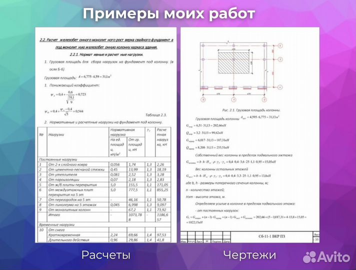 Помощь в оформлении курсовых и дипломов