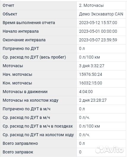 Глонасс/GPS контроль спецтехники