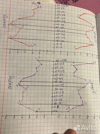 Работа с текстом