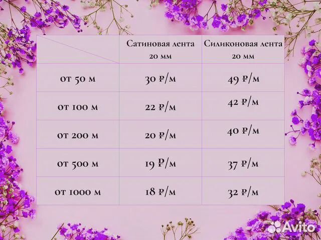 Печать на лентах, лента с логотипом, брендирование