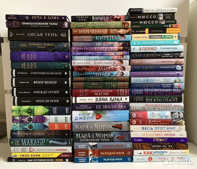 Книги для подростков