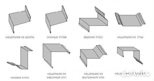 Доборные элементы, отливы