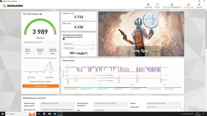 Видеокарта Asus GeForce GTX 970 Mini OC 4 Gb